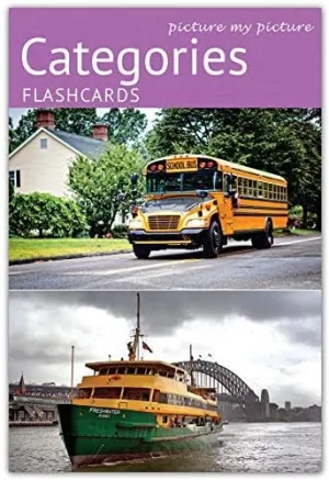 | flatten hundredfold woodlot decor primary extension Speech Therapy Materials | Kindergarten Learning Activities | ESL Teaching Materials | Autism Learning Materials Categories Flash Cards | 40 Language Development Educational Photo Cards 