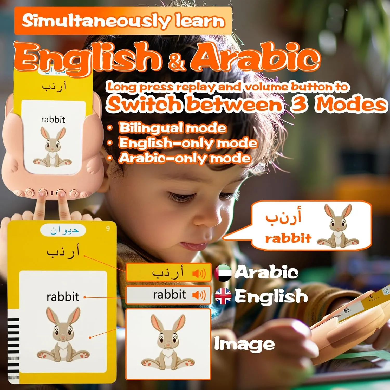 3-12$ Test Mode$ 510 Sight Words$ Audible Pocket needless Speech$ Sensory Toys for Autism$ Boys Girls Gifts (Arabic) Talking Flash Cards for Kids - Arabic Bilingual English Flashcard for Toddlers 