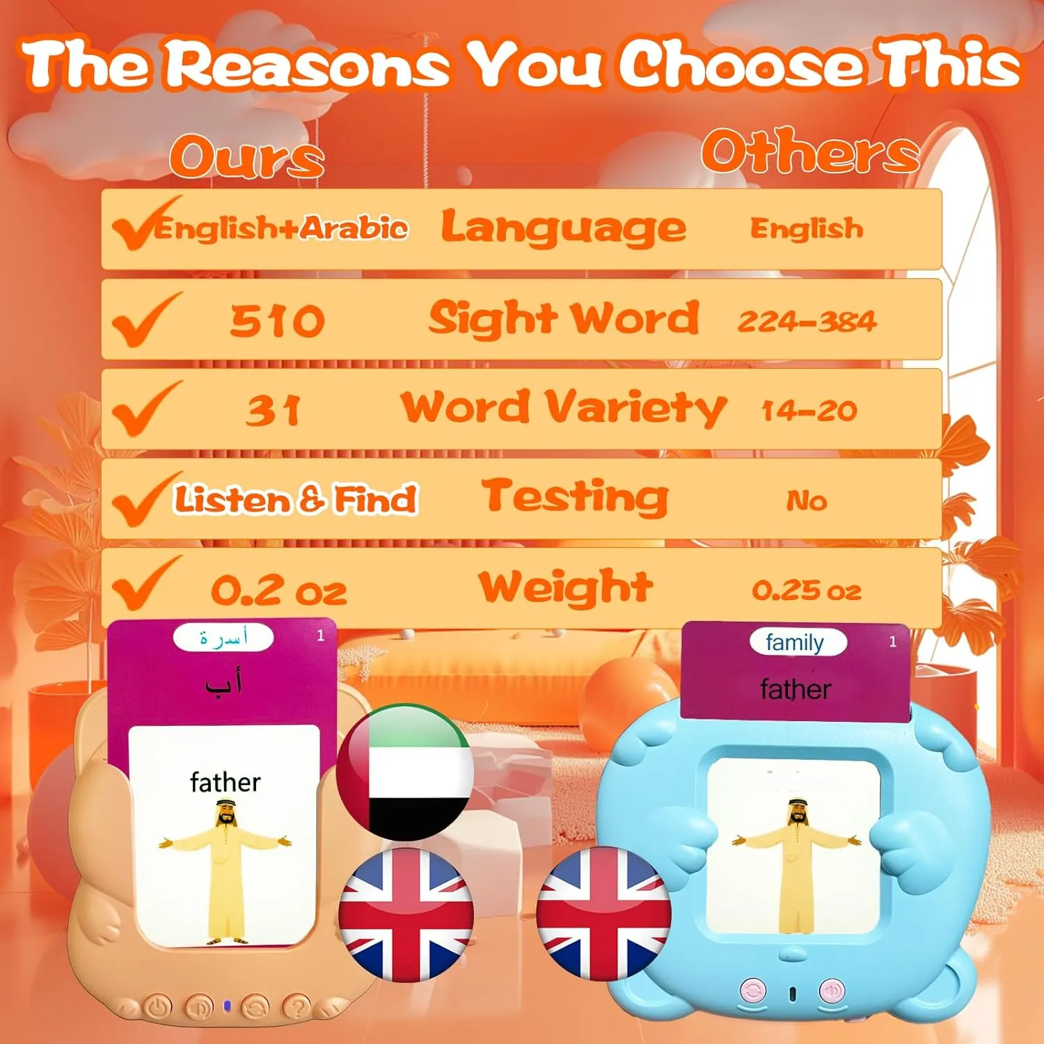 3-12$ Test Mode$ 510 Sight Words$ Audible Pocket needless Speech$ Sensory Toys for Autism$ Boys Girls Gifts (Arabic) Talking Flash Cards for Kids - Arabic Bilingual English Flashcard for Toddlers 