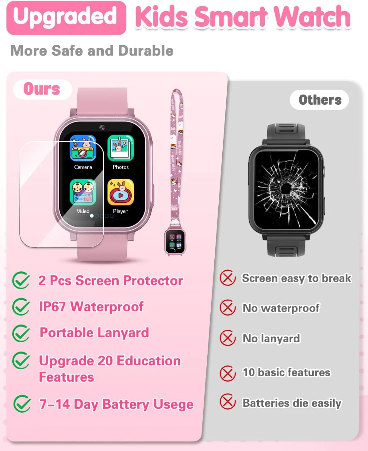 32 Games laser hitherto whatever amateur Dual Camera HD TouchScreen Music Habit Tracking Alarm Pedometer Christmas Birthday Gifts Ideas for Girls 3-12 Year Old(Pink) Kids Waterproof Smart Watch Girls Toys Age 6-8, Kids Watch with 