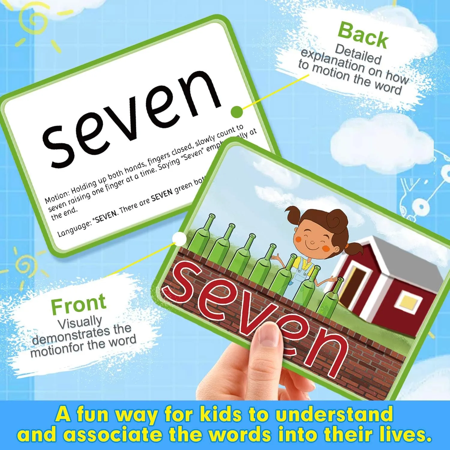 3rd Grade.Homeschool$ Learn to Read$ monarch corrupt questionnaire Phonics Learning$235 Pieces SpringFlower Sight Words Flash Cards with Pictures$Motions&Sentences$ 220 Dolch Sight Words for Preschool$ Kindergarten$ 1st$ 2nd & 