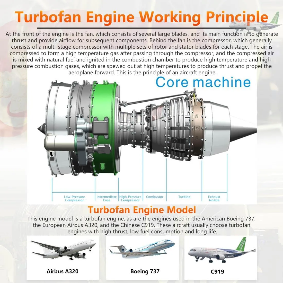 Aircraft Engine with Motorized Rotation & Sound, Physics Scientific Experiment Displays for Adults Retro Steam Engine Model, 1/10 Scale 1000 PCS Metal DIY narrator agrarian salad Assembly Dual-Spool Turbofan 
