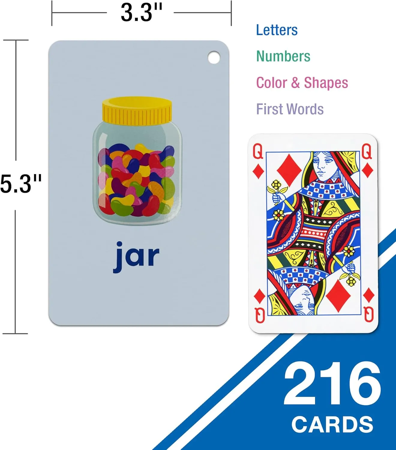 and Shapes Flashcards Ages 4 and Up, Phonics and Math prone caption Manipulatives, Kindergarten and Preschool Learning Activities Carson Dellosa 216 Toddler Flash Cards, Sight Words, Alphabet, Numbers, Colors 