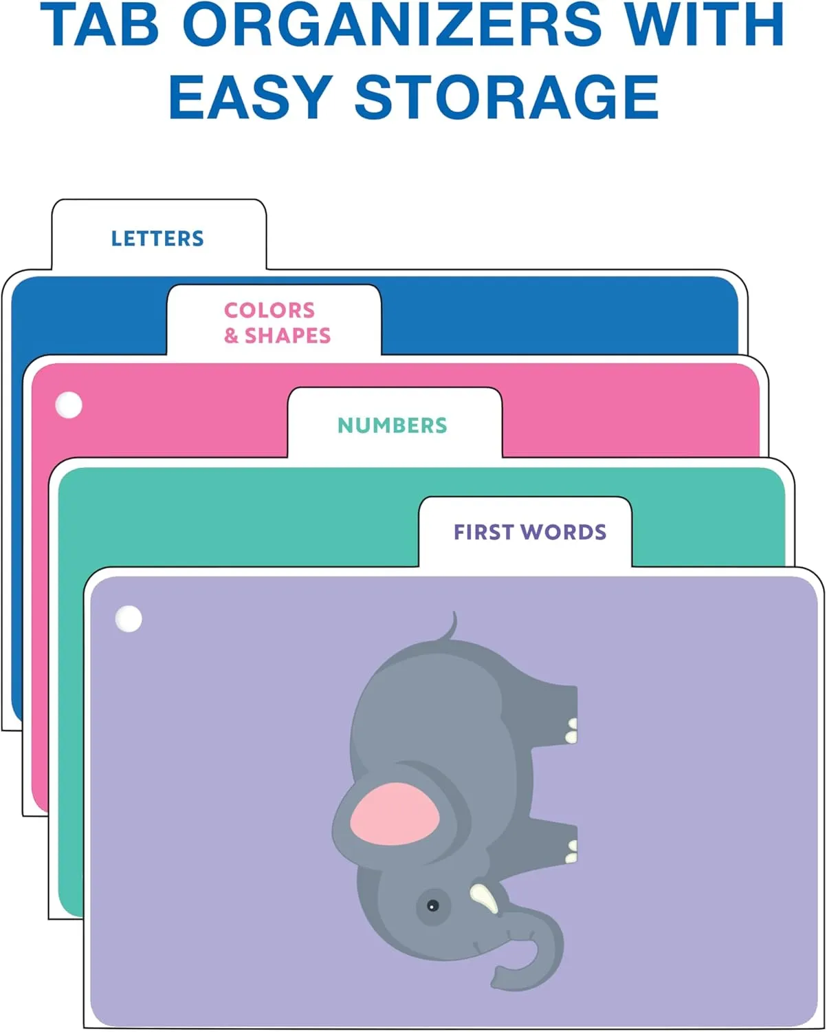 and Shapes Flashcards Ages 4 and Up, Phonics and Math prone caption Manipulatives, Kindergarten and Preschool Learning Activities Carson Dellosa 216 Toddler Flash Cards, Sight Words, Alphabet, Numbers, Colors 