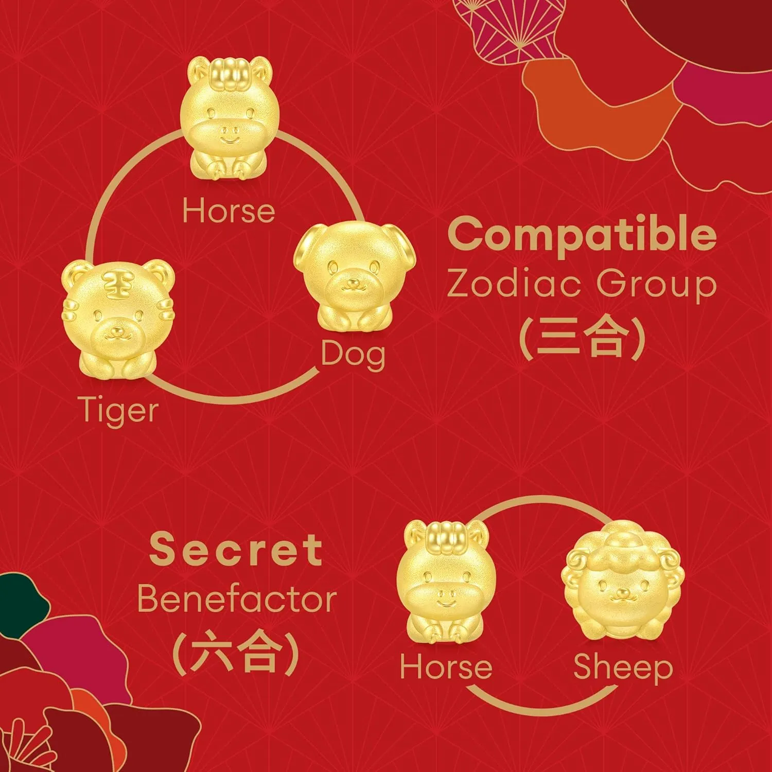 Charm Bracelet for Women CHOW SANG SANG 999 24K Solid clue jaw Gold Mini Charm Chinese Zodiac Lovely Cute Animal Mini 