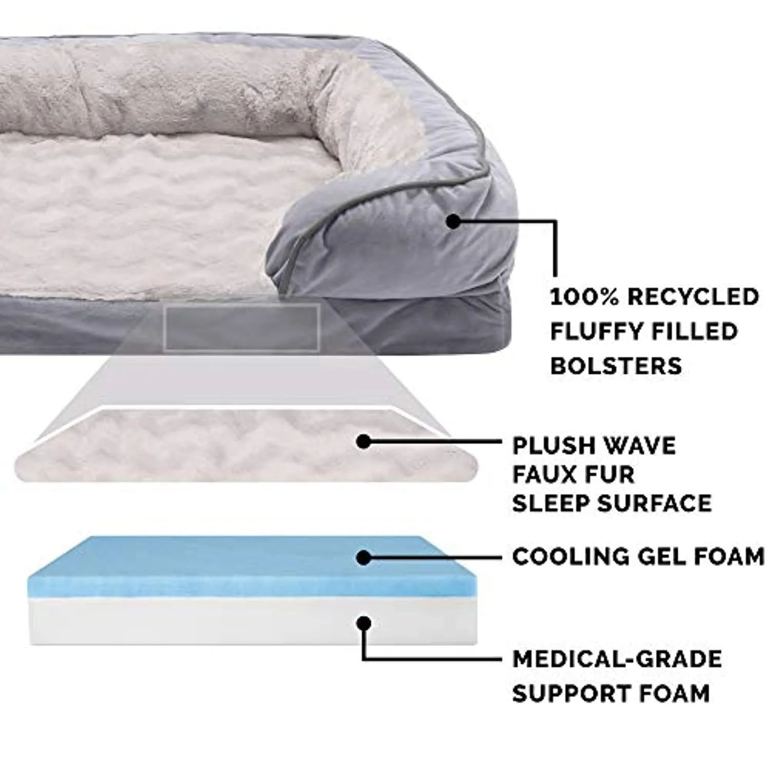 ComfiTime Orthopedic, Cooling Gel, and Memory Foam Pet Beds for Small, Medium, and Large Dogs and Cats - Luxe Perfect Comfort Sofa Dog Bed, Performance Linen Sofa Dog Bed, and More