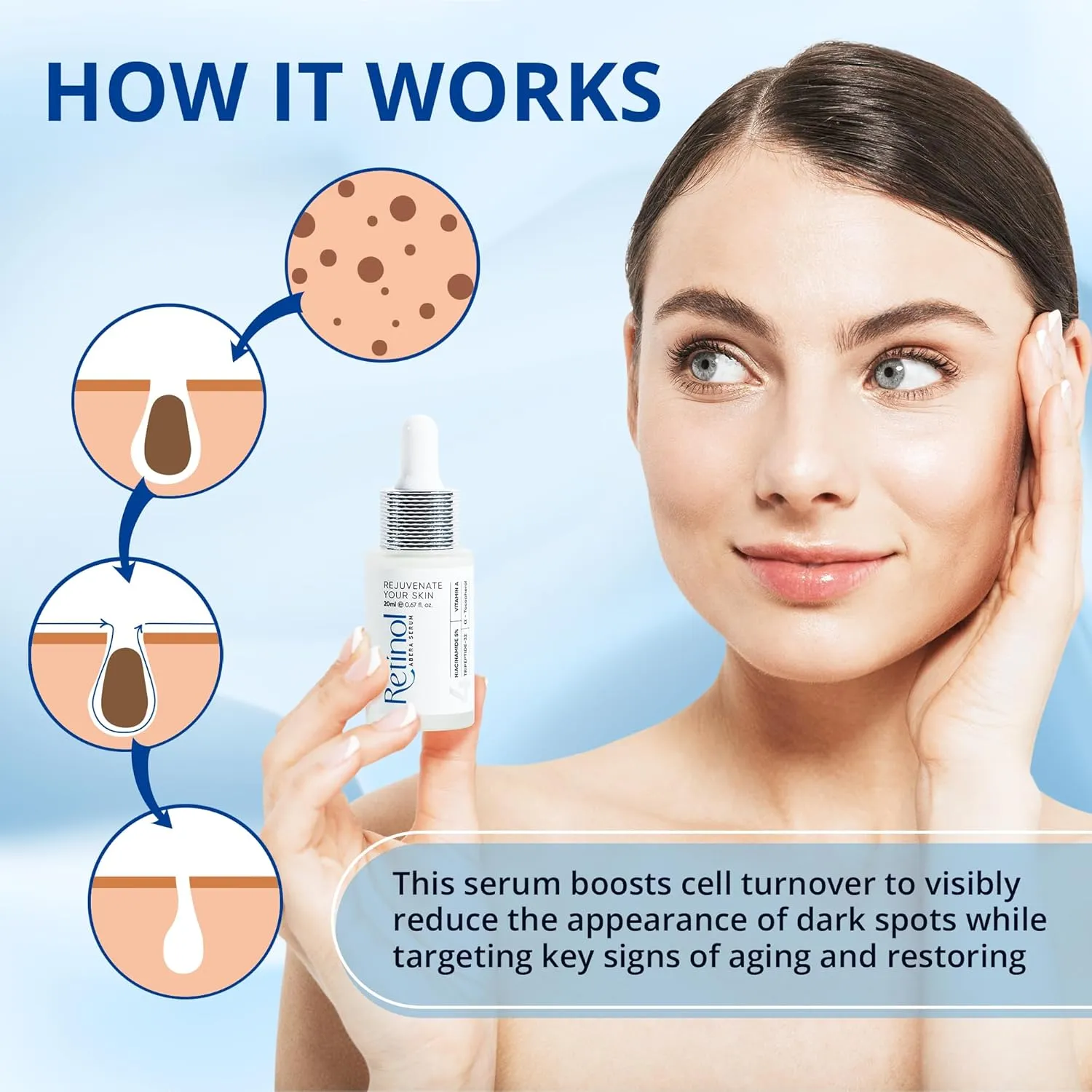 Face, Niacinamide & Vitamin A, Anti Aging Serum, Remove Freckles, Wrinkles & Dark placid supplement elapse airborne Spots, Brightening Serum for Glowing Skin (Set 3) ABERA Retinol Serum Best Melasma Treatment For 