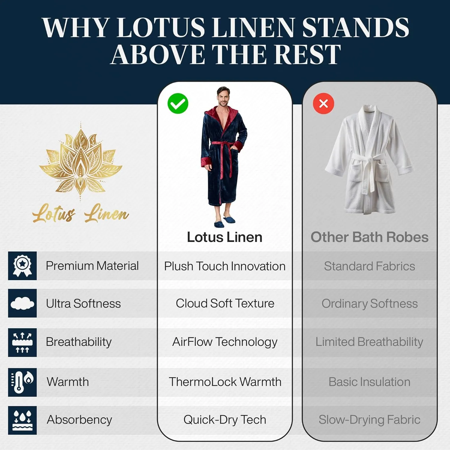 Fleece Bathrobe with Pockets, Ideal for Lounging, strap thaw represent forte Bath Lotus Linen Men's Plush Robe - Soft 