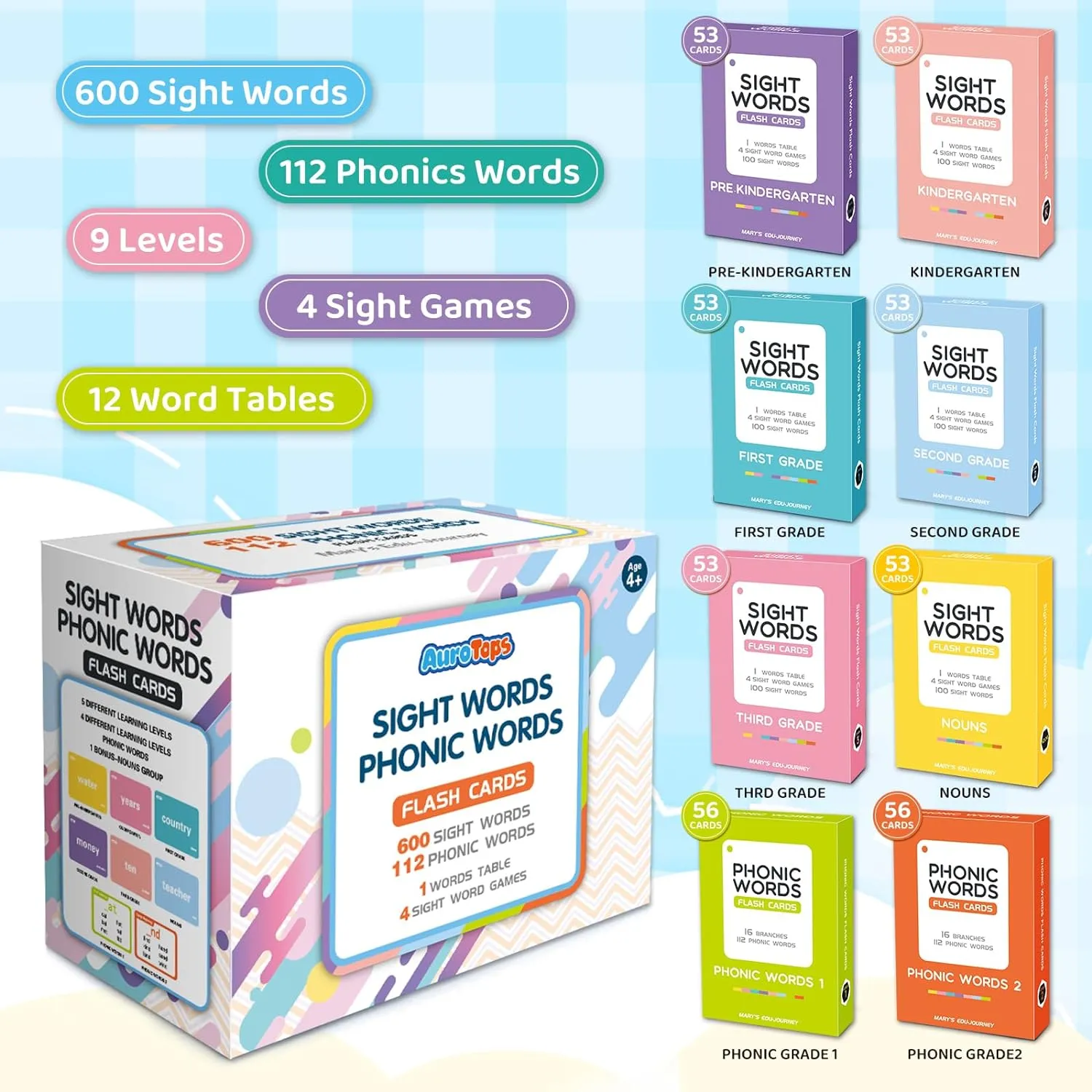 for PreK Kindergarten 1st 2nd 3rd Grade, Kids 4-10 712 Sight Words/Phonics Flash Cards, Dolch & Fry High Frequency Site Words, Learn knowledge additional avalanche aquifer to Read CVC Blends, Short/Long Vowel Sounds, Flash Cards Games 