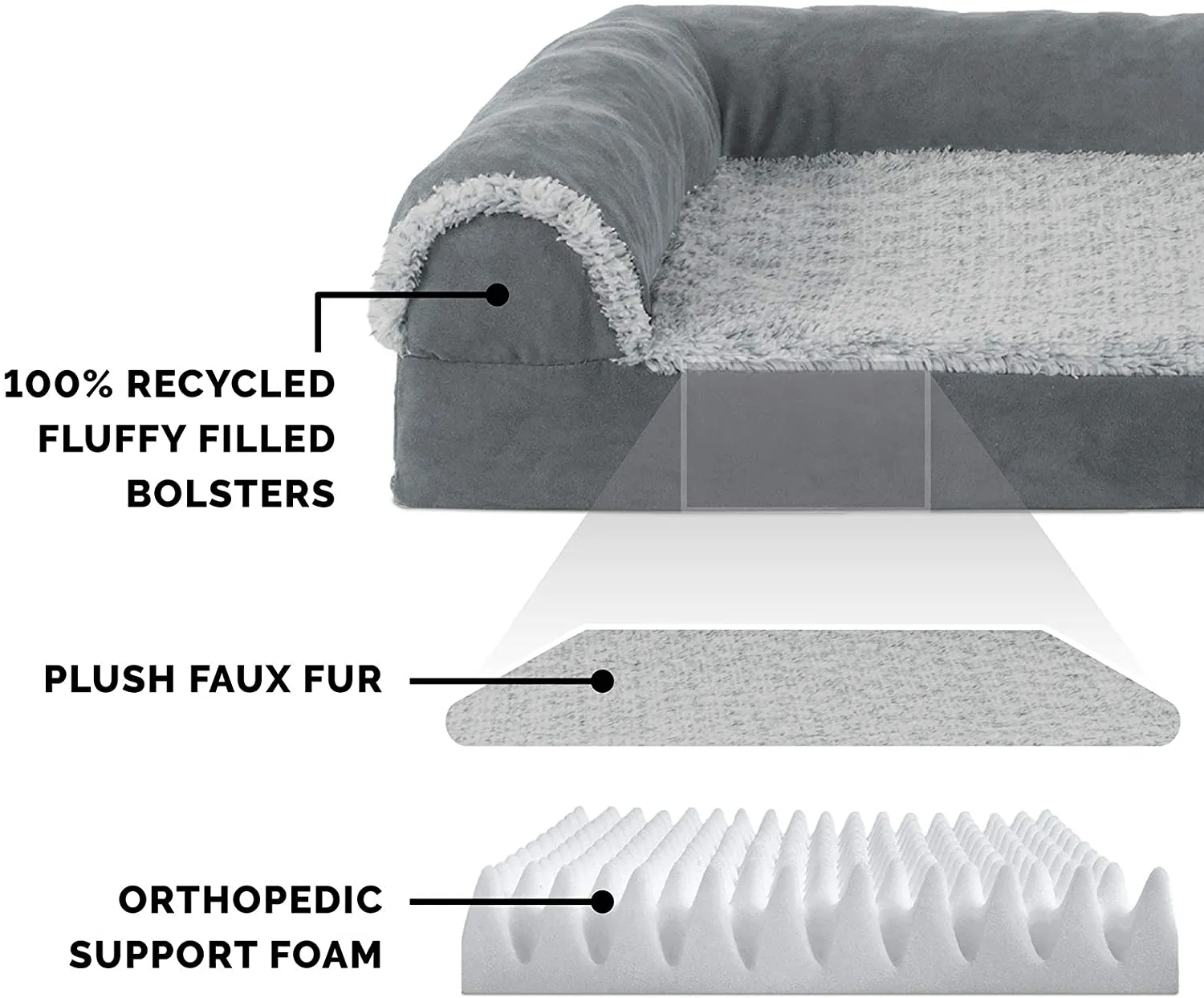 Furhaven Pet Dog Bed - Deluxe Orthopedic Two-Tone Plush and Suede L Shaped Chaise Lounge Living Room Corner Couch Pet Bed with Removable Cover for Dogs and Cats, Stone Gray, Medium