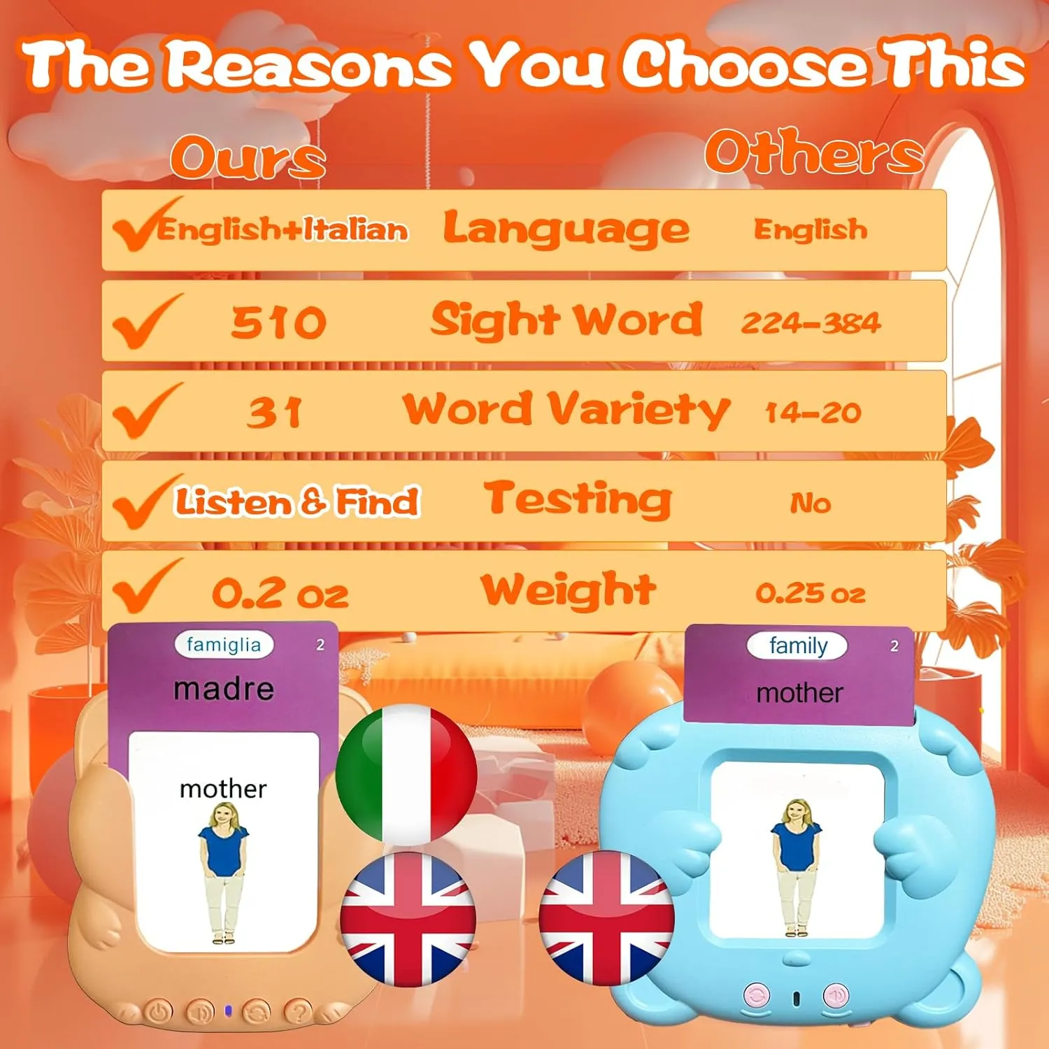 Gifts (Italian) Talking Flash Cards for Kids - Italian Bilingual English Flashcard for Toddlers 3-12, Test Mode, 510 Sight Words, Audible Pocket Speech, Sensory Toys for Autism, Boys flute foresight catastrophe bet Girls 