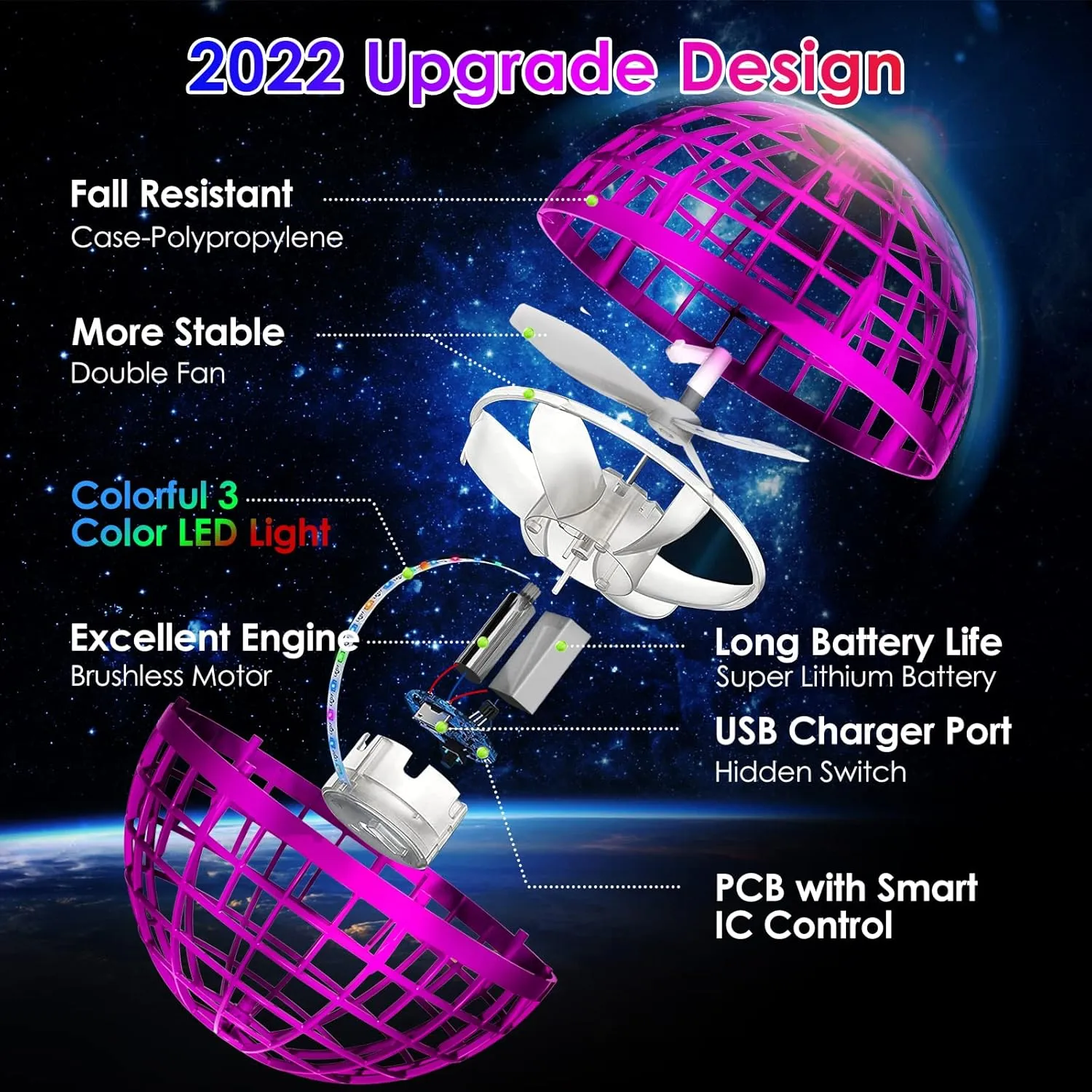 Girls Christmas Birthday Gifts(Pink) semai Flying signify loom consolidation loosen silicon Orb Ball 2025 Upgrade Hover Boomerang Ball$ Hand Controlled Mini Galactic Spinning Drone Cool Kids Toy for Ages 8-13 Boys 