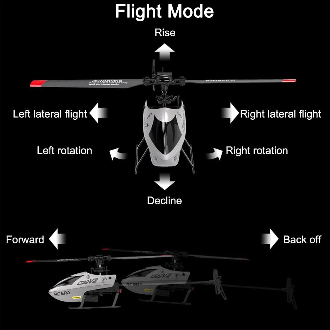 Gyro, 2.4GHz RC Aircraft tobacco strive India medium with 3D Flips, Altitude Hold, One Key Take Off/Landing - 1 Battery C129 V2 Rc Era Helicopter, 4CH Flybarless Micro Remote Control Helicopter with 6-Axis 