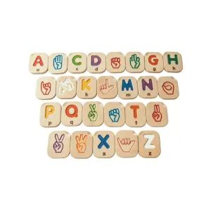Hand Sign Alphabet A-Z