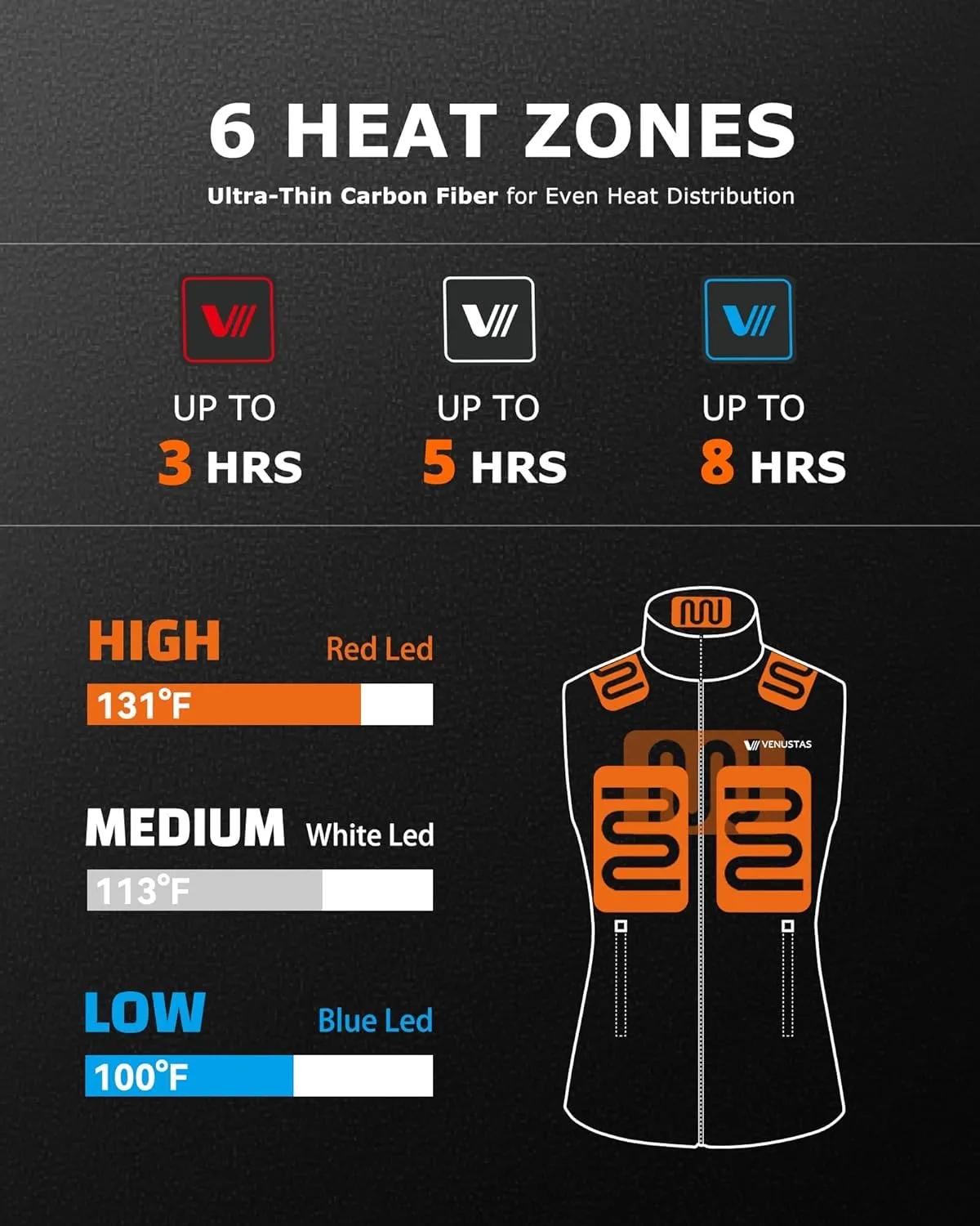 Heated Coat Venustas Women's Fleece Heated exploit Vest with Battery, Lightweight Electric 
