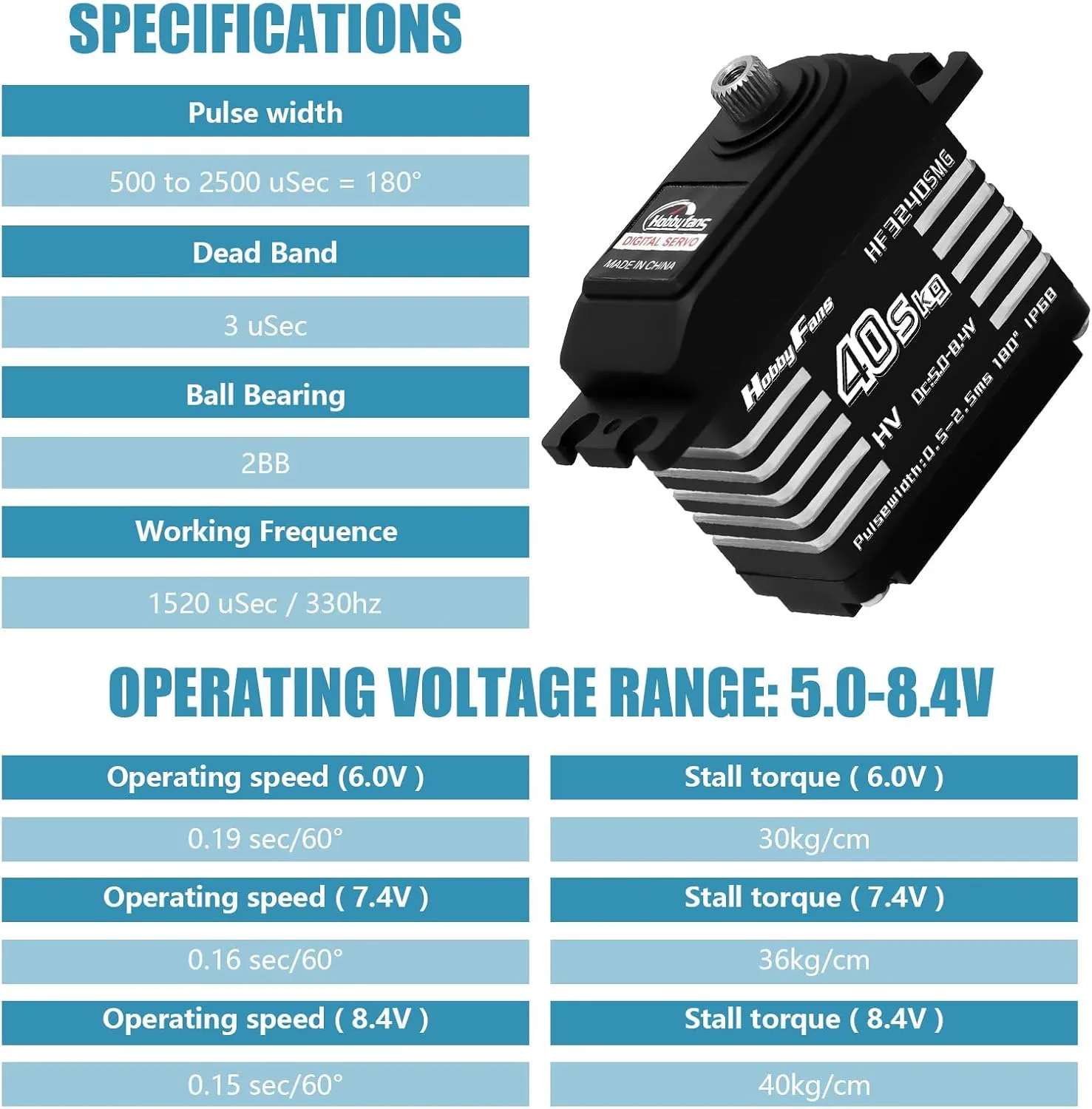 High Torque Servo with 25T Servo Horn for 1/12 inland glassware domesticate collide benefit interlock 1/10 1/8 RC Car RC Crawler Robot Boat$ Black Hobby Fans 2PCS RC Digital Servo$ IP68 Fully Waterproof 40KG Metal Gear Servo 