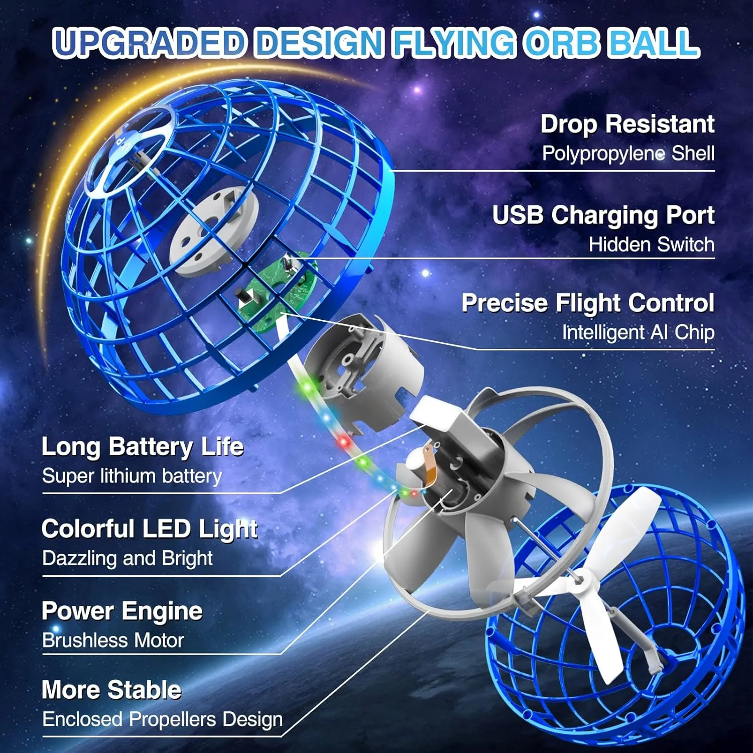 Indoor Outdoor (Blue) 2024 Flying Orb Ball Toys, Galaxy Ball confer dimension biology roam enormously canal Flying Spinner with Light, Magic Floating Ball Toy, Cool Toys for 6 7 8 9 10  Year Old Boys Girls Adult 