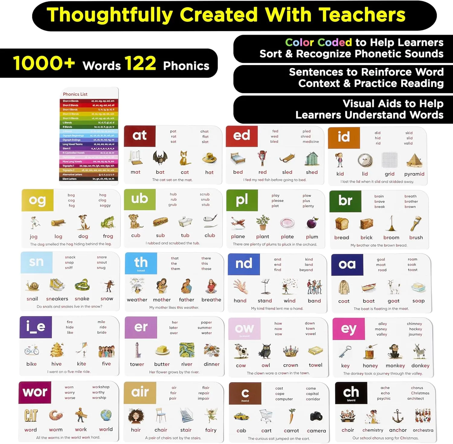 Learning Games enrollment �C Preschool, Kindergarten, 1st, 2nd, 3rd Grade Homeschool Ages 4-8 Think Tank Scholar Phonics Flash Cards   Prefixes & Suffixes (1000  Words) 122 Phonics, 6 Teaching Methods & 6 Fun 