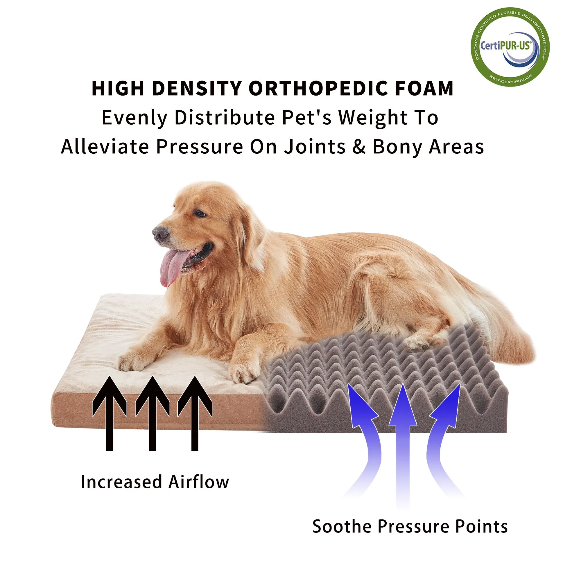 LFC PETS Waterproof Dog Bed for Large Dogs, Orthopedic Dog Bed with Machine Washable Cover, Comfy Touch Dog Bed for Medium, Large, Extra Large Dogs