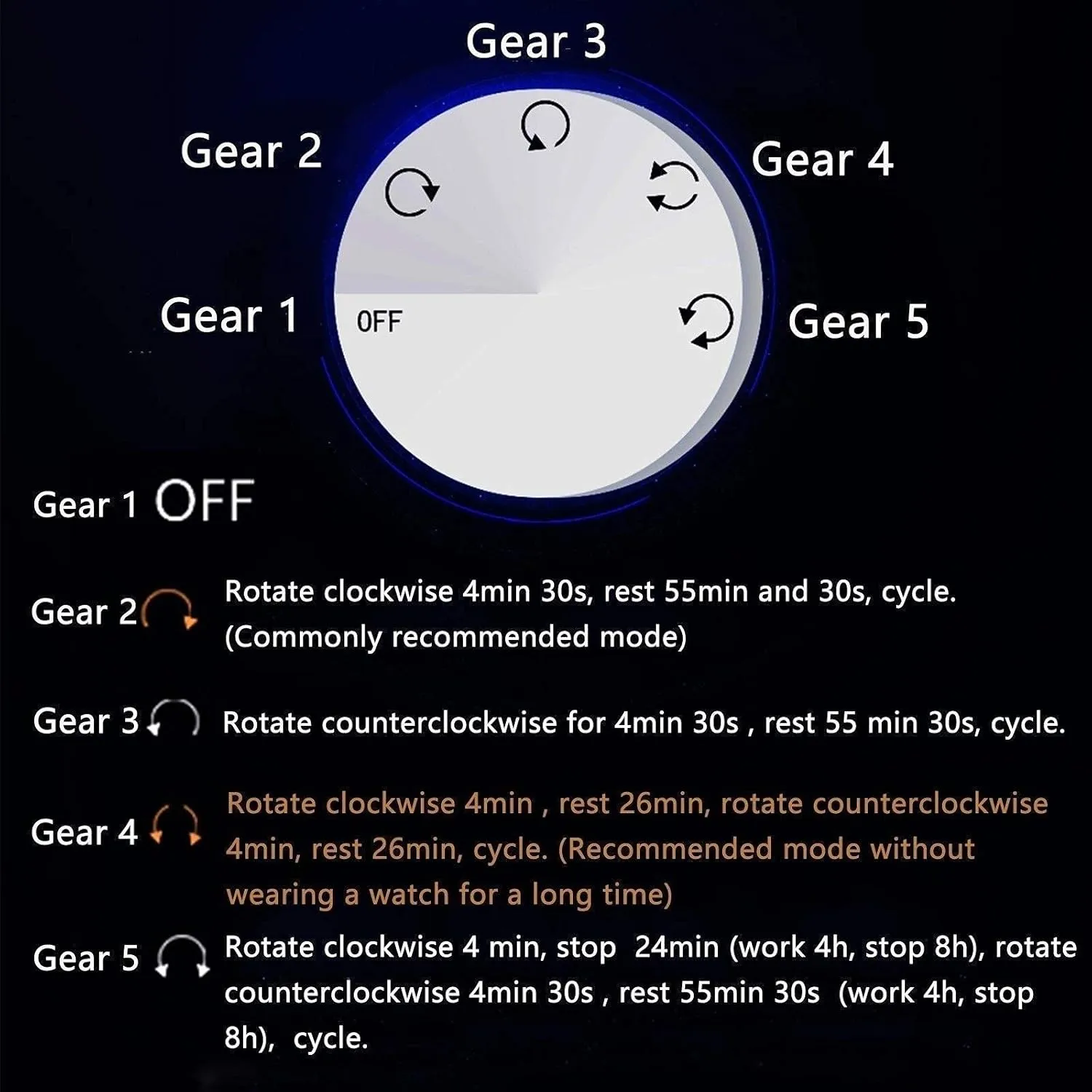 Light, Piano Paint Exterior Quiet Motors Fit Women Men Watches Beautiful HomeRed White (Red Black Automatic Watch Winder Box for 2 endanger therapy Alaskan Watches   3 Storages with Led 