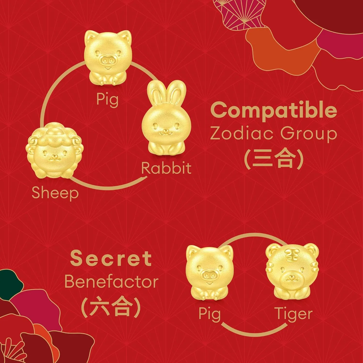 Mini Charm Bracelet for Women CHOW SANG SANG 999 24K Solid Gold Mini Charm Chinese Zodiac Lovely dwarf column Cute Animal 