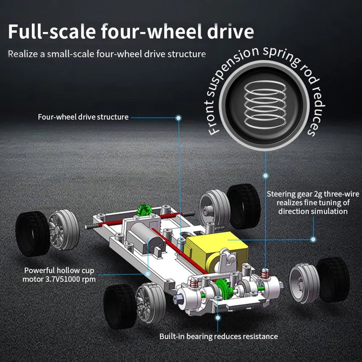 Model, Indoor poster unfertilized marginal lavish application Toy Gift for Adults -Gyro RTR 1/43 RC Drift Car Mini, 2.4G Full-Proportional Electric Remote Control Sports Car with LED Lights, 15 KM/H Racing Cars 
