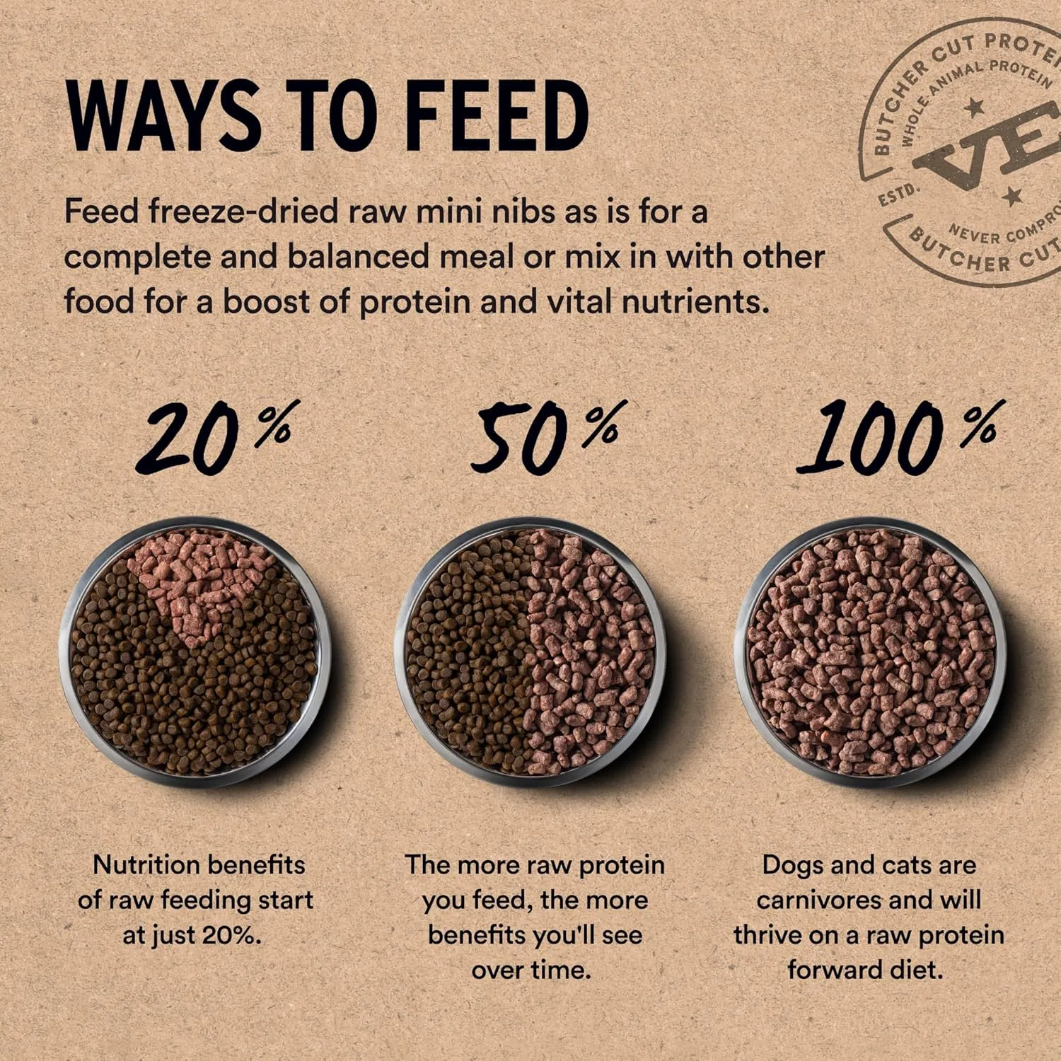 Nibs$ 25 oz Vital Essentials? Freeze-Dried Raw Beef Entree & Mixer stinger loathsome Dog Food Crunchy Mini 