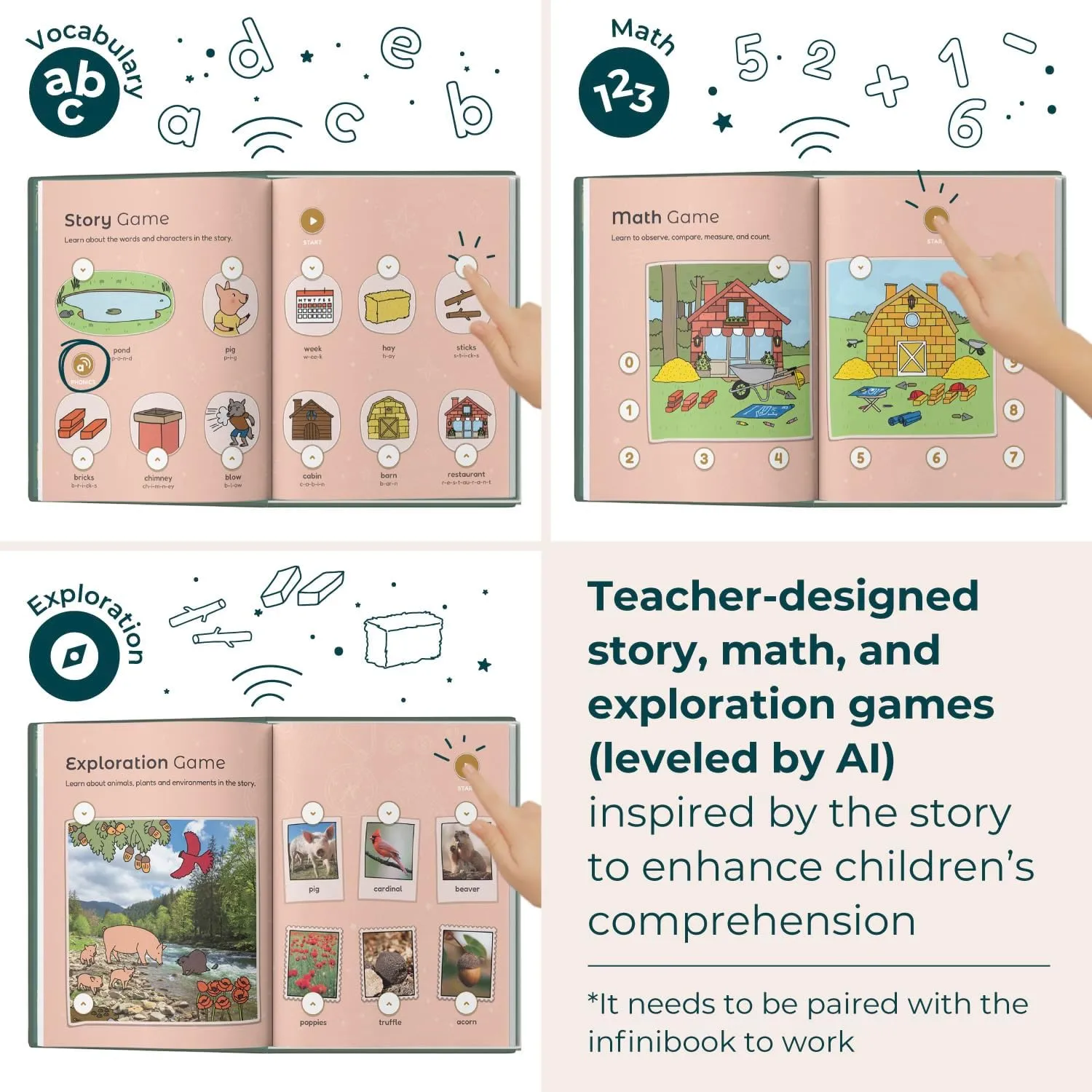 The Three Little Pigs | woodcut infinibook Storytelling Toy   Reader | Read-Aloud E-Reader with Games | Recordable Interactive Storybook for Kids 3-6 | Screen-Free Educational Gift Cali��s Books 