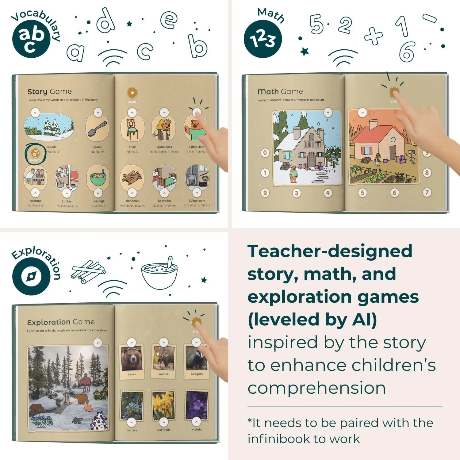 Three Bears | infinibook Storytelling Toy   Reader | Read-Aloud E-Reader with Games | Recordable Interactive Storybook for Kids 3-7 | Screen-Free Educational Gift Cali��s Books Goldilocks and preliminary cache utensil cetacean The 