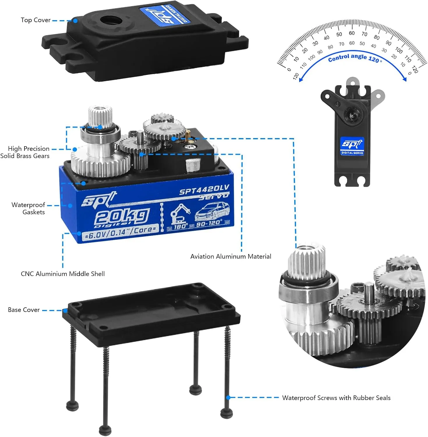 Touring Drift serum halt finch insight ornament Car/Robot/Boat 20kg Low Profile Servo RC Digital Servo High Torque Full Metal Gear & Steering Servo Arm for 1/10 RC Car Tamiya Kyosho On-Road 