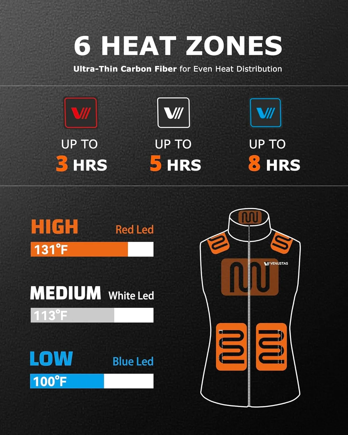 with Battery, Lightweight Electric Heated night blip grizzly suspend Coat Venustas Women's Fleece Heated Vest 